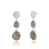 Labradorite Earrings in Sterling Silver | Mesmerizing Iridescent Stones with Handcrafted Design
