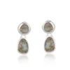 Labradorite Gemstone Stone Earrings - Image 3