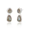 Labradorite Gemstone Stone Earrings
