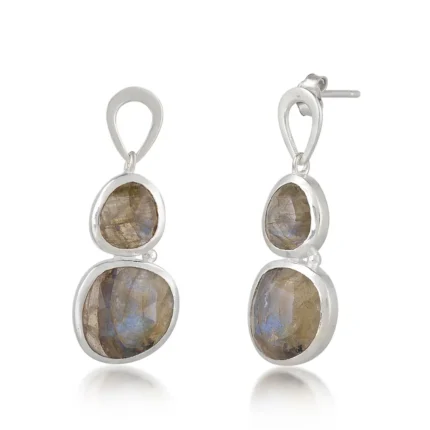 Labradorite and Sterling Silver Dangle Earrings ? A Perfect Fusion of Elegance and Mystical Charm.