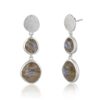 High-Quality labradorite Silver Earrings