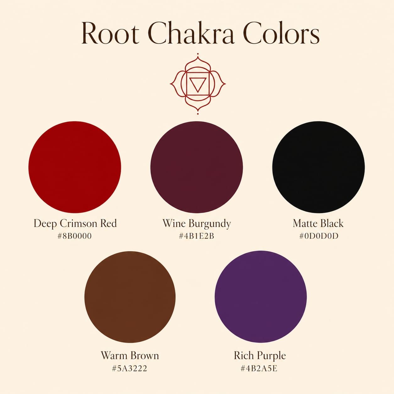 Root Chakra Stones and jewelry