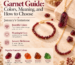 Garnet Guide: Colors, Meaning, and How to Choose January's Gem